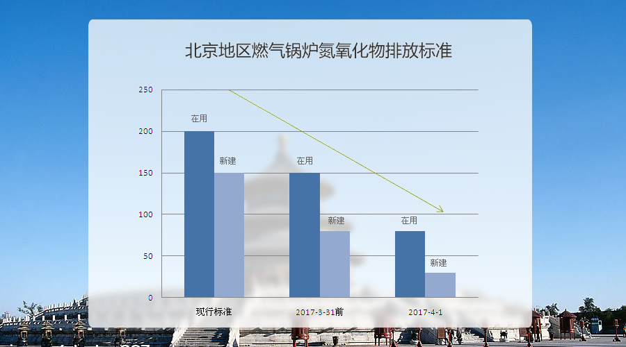 香港宝典免费资料大全