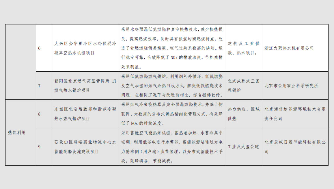香港宝典免费资料大全示范案例推荐目录