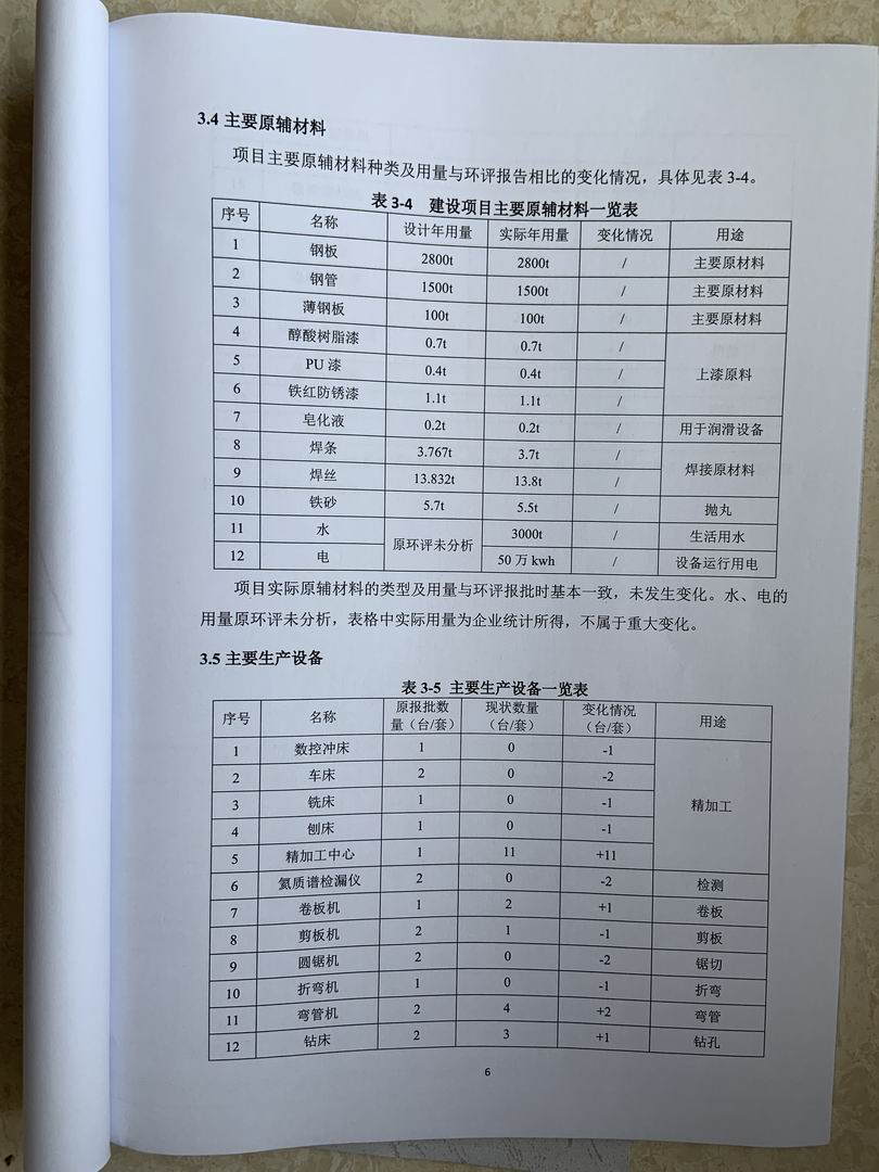 香港宝典免费资料大全